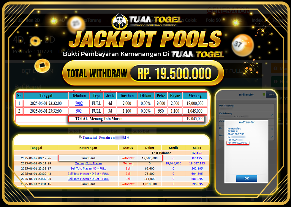 TUANTOGEL JACKPOT TOGEL TOTO MACAU Rp19.500.000, - LUNAS